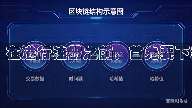 在进行注册之前，首先要下载欧意APP。