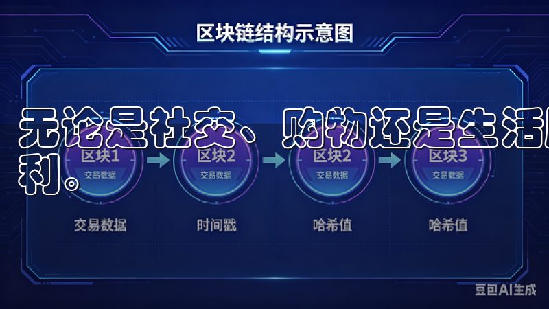 无论是社交、购物还是生活服务，手机APP都为我们提供了便利。