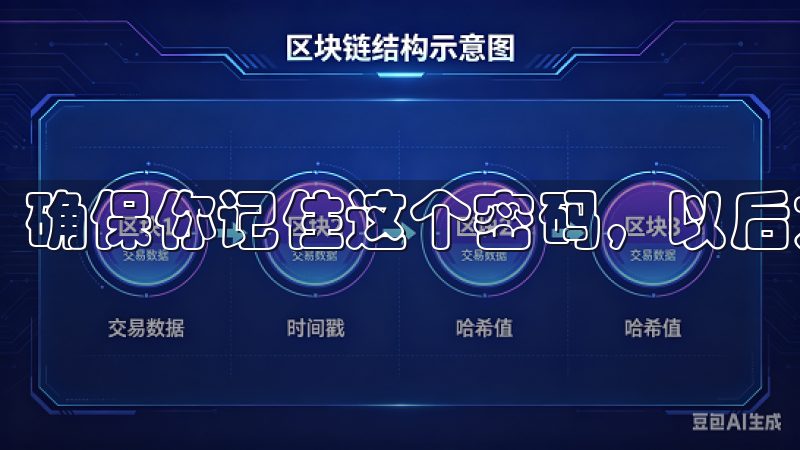 确保你记住这个密码，以后方便登录。