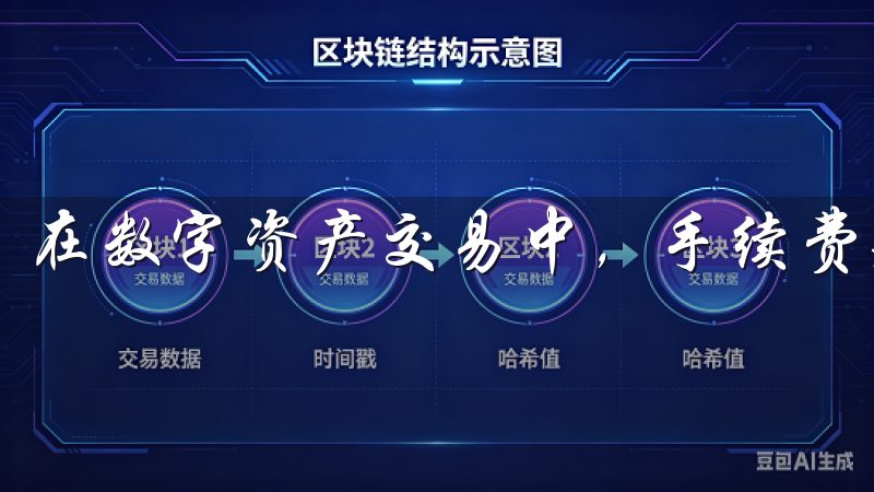 在数字资产交易中，手续费是每个交易者必须考虑的重要因素。
