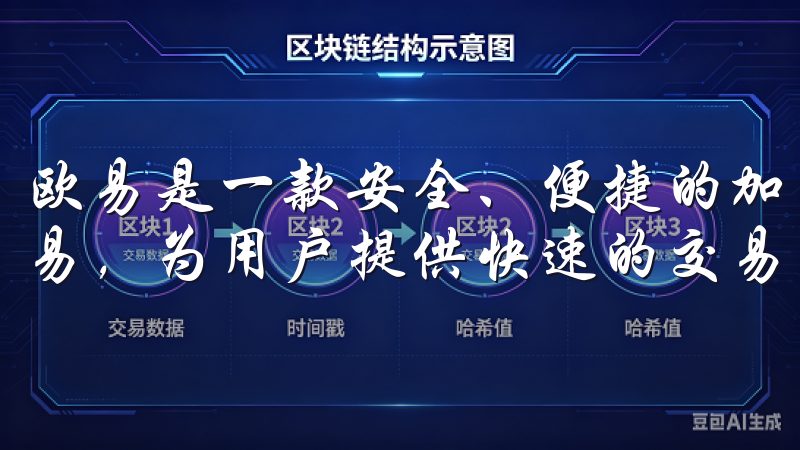 欧易是一款安全、便捷的加密货币交易平台，支持多种币种的交易，为用户提供快速的交易体验和专业的资产管理工具。