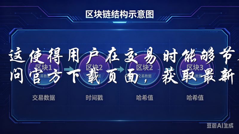 这使得用户在交易时能够节省一部分成本,提高盈利能力立即访问官方下载页面,获取最新版本,享受优质用户体验。