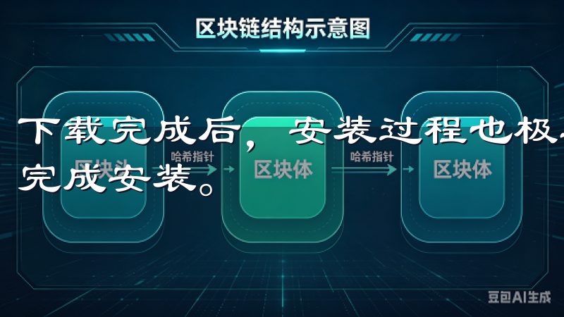 下载完成后，安装过程也极其方便，按照提示点击几次即可轻松完成安装。