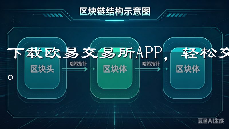 下载欧易交易所APP，轻松交易数字货币，实时获取行情信息。