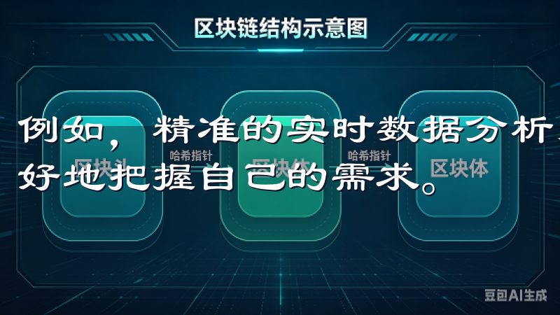 例如，精准的实时数据分析、智能推荐功能等，能够帮助用户更好地把握自己的需求。