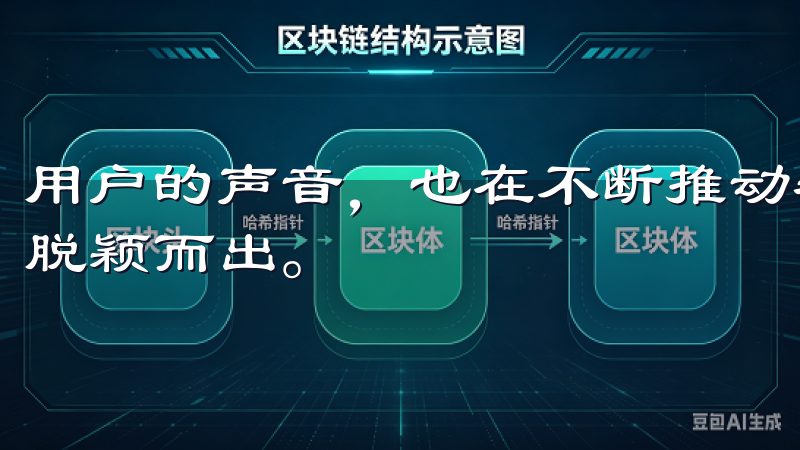 用户的声音，也在不断推动着应用的更新与优化，让它在竞争中脱颖而出。