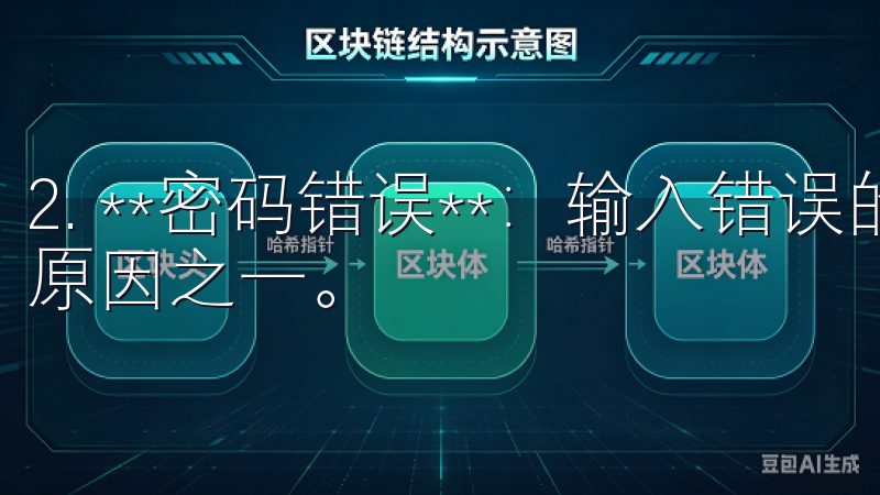2. **密码错误**：输入错误的密码是最常见的登录失败原因之一。