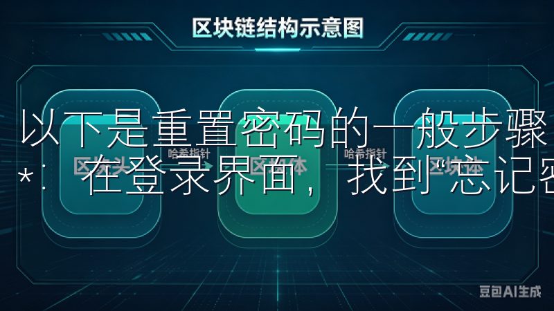 以下是重置密码的一般步骤： 1. **点击“忘记密码”**：在登录界面，找到“忘记密码”或“重置密码”的选项。