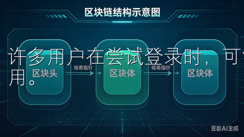 许多用户在尝试登录时，可能会收到错误提示或根本无法进入应用。