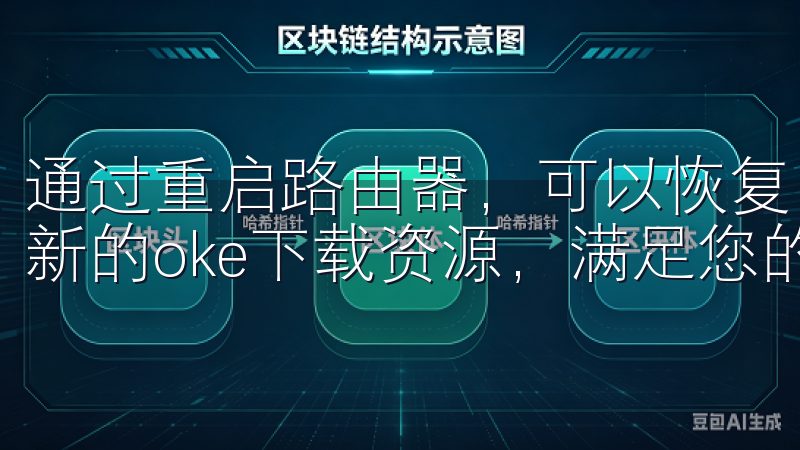 通过重启路由器，可以恢复网络连接在这里，您可以轻松找到最新的oke下载资源，满足您的需求。