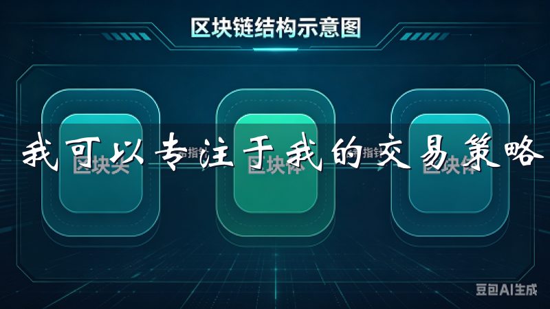 我可以专注于我的交易策略,而不必担心平台的效率问题。