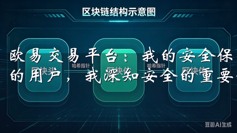 欧易交易平台：我的安全保障 作为一个长期从事数字资产交易的用户，我深知安全的重要性。