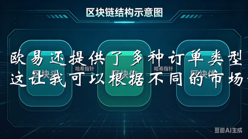 欧易还提供了多种订单类型，包括限价单、市价单和止损单等，这让我可以根据不同的市场情况灵活调整我的交易策略。