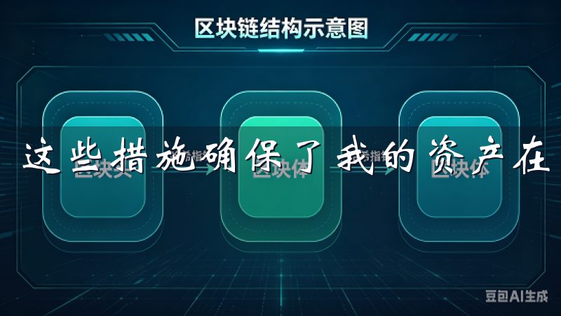 这些措施确保了我的资产在交易过程中始终处于安全的状态。