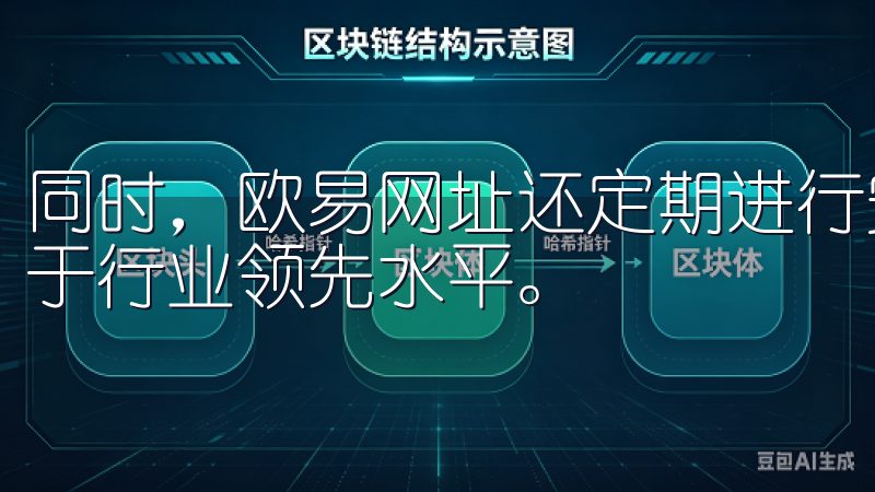 同时，欧易网址还定期进行安全审计，确保平台的安全性始终处于行业领先水平。