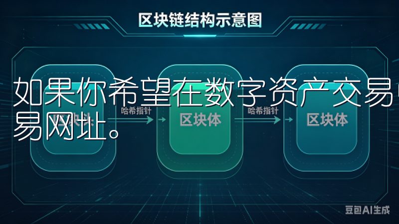 如果你希望在数字资产交易中节省时间,提高效率,不妨选择欧易网址。