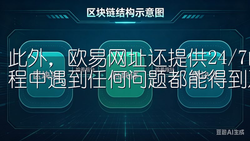 此外，欧易网址还提供24/7的客户服务，确保用户在交易过程中遇到任何问题都能得到及时的帮助和解决。