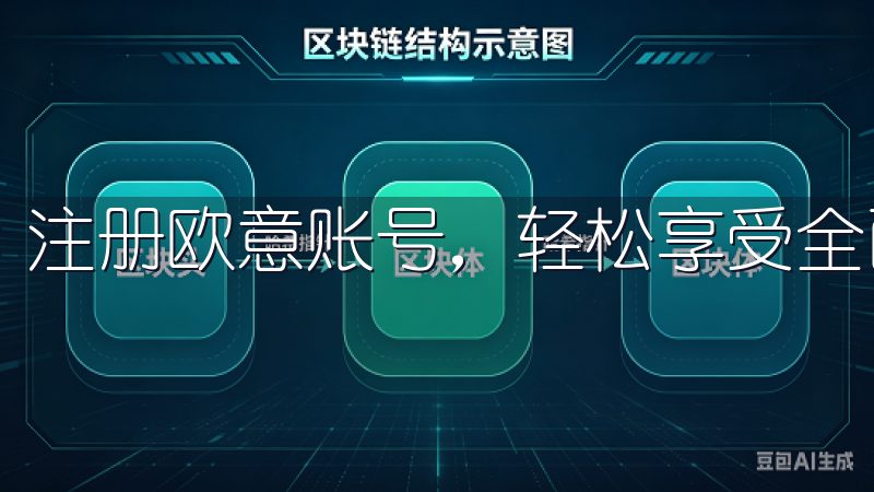 注册欧意账号，轻松享受全面服务。