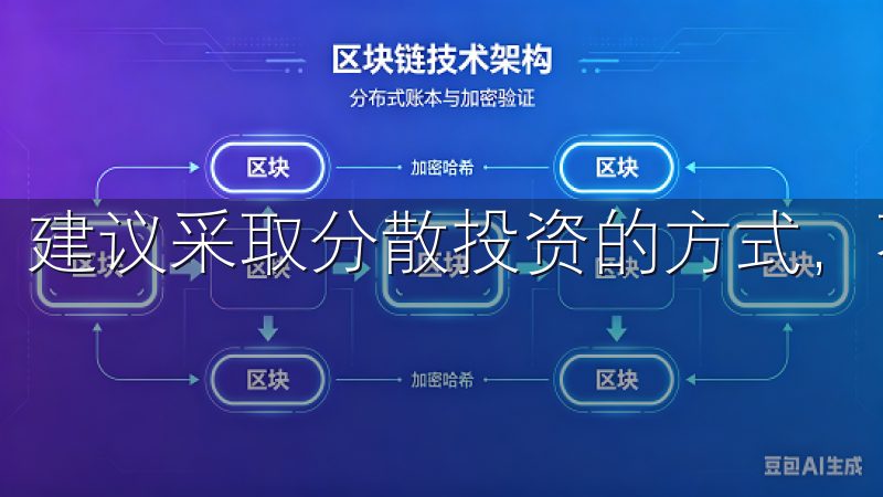 建议采取分散投资的方式，不同的资产类别和行业来分散风险。