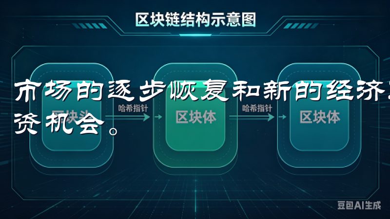 市场的逐步恢复和新的经济政策的推出，未来仍将涌现出一些投资机会。