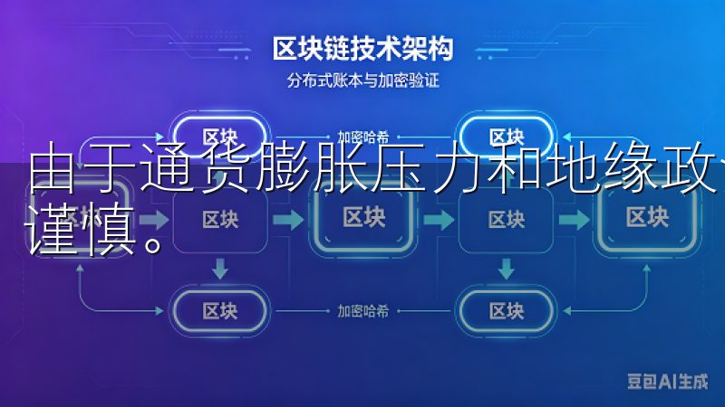 由于通货膨胀压力和地缘政治紧张局势，投资者的情绪变得更加谨慎。