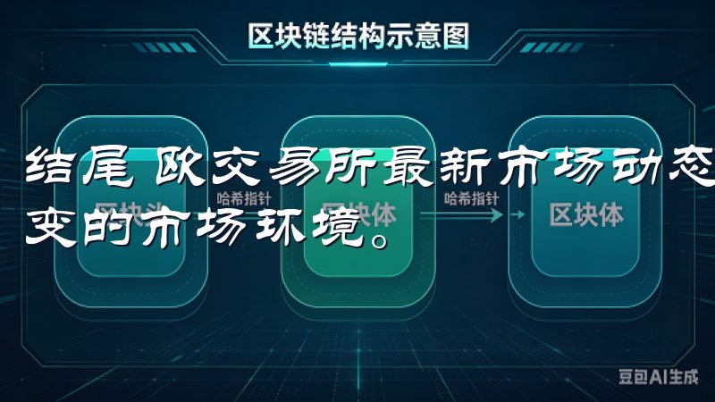 结尾 欧交易所最新市场动态与投资策略分享反映了当前复杂多变的市场环境。