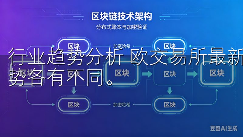 行业趋势分析 欧交易所最新市场动态中，不同行业间的表现趋势各有不同。