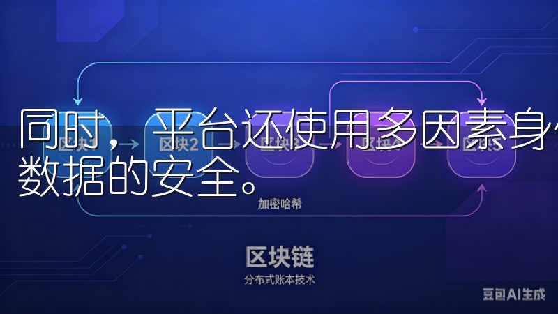 同时，平台还使用多因素身份验证和SSL加密技术，确保用户数据的安全。