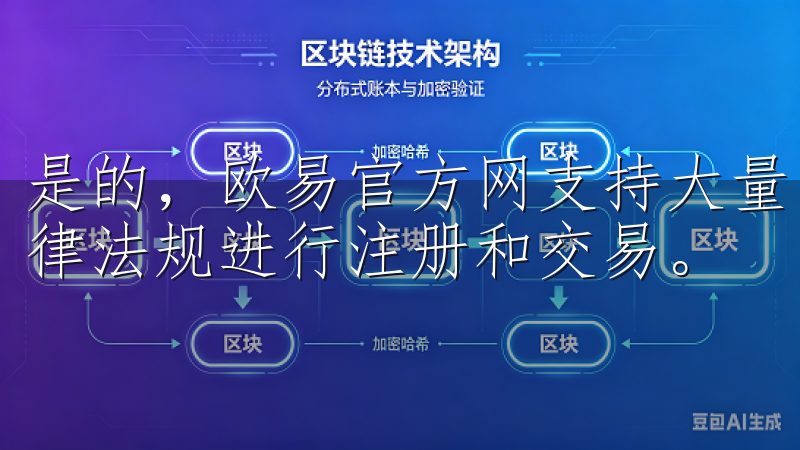 是的，欧易官方网支持大量国际用户，您可以根据所在国家的法律法规进行注册和交易。