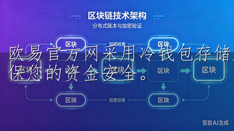 欧易官方网采用冷钱包存储用户资金，并实施多重安全机制，确保您的资金安全。