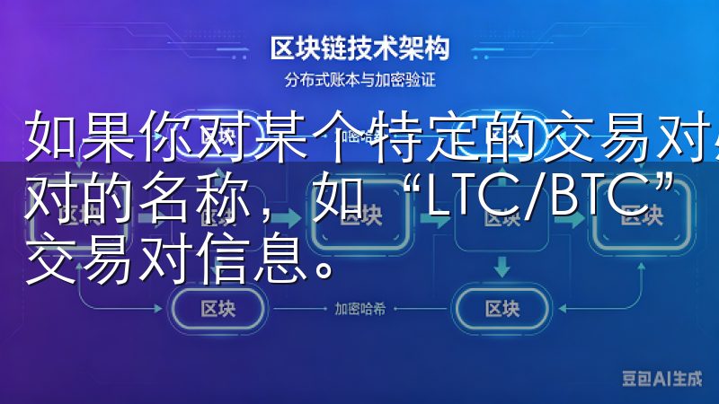 如果你对某个特定的交易对感兴趣，只需在搜索框中输入该交易对的名称，如“LTC/BTC”，系统会迅速为你找到相关的交易对信息。