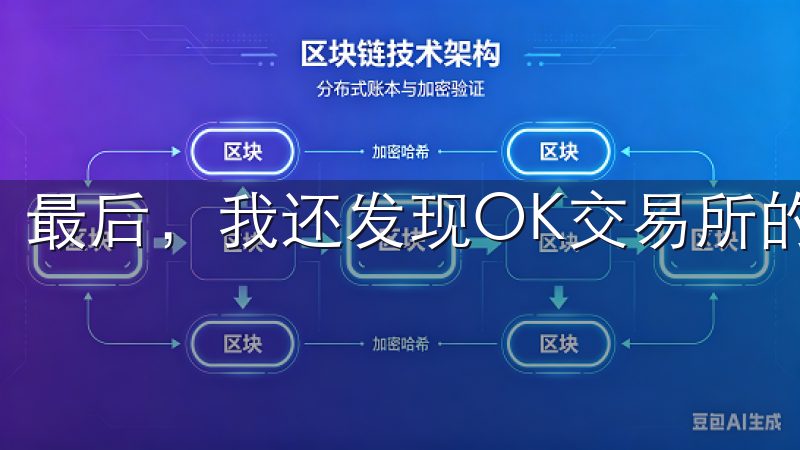 最后，我还发现OK交易所的“收藏”功能非常实用。
