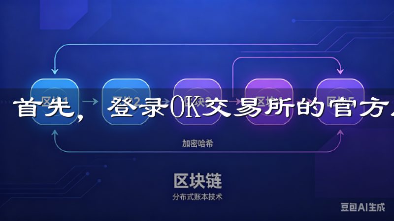 首先，登录OK交易所的官方网站，进入交易界面。