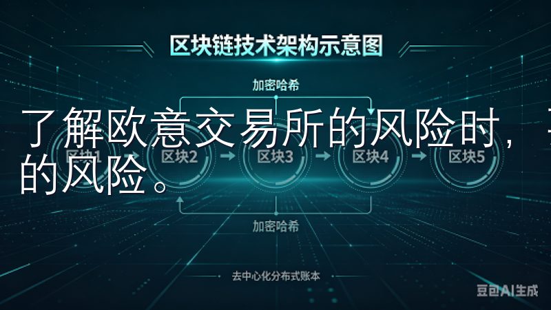 了解欧意交易所的风险时，要认识到交易平台本身可能存一些潜的风险。