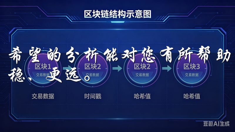 希望的分析能对您有所帮助，让您数字货币的投资旅程中走得更稳、更远。