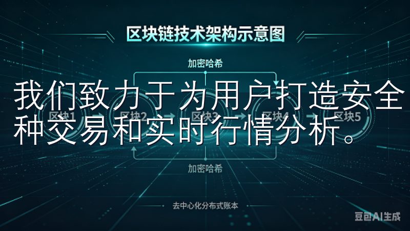 我们致力于为用户打造安全、便捷、高效的交易平台，支持多币种交易和实时行情分析。