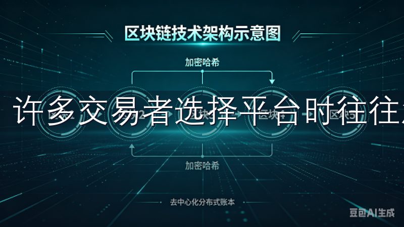 许多交易者选择平台时往往忽视了平台的资质和信誉。