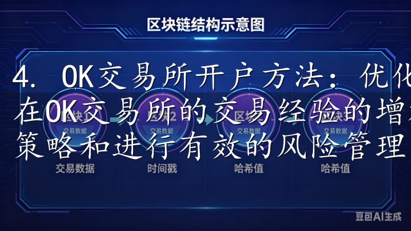 4. OK交易所开户方法：优化交易策略与风险管理 随着我在OK交易所的交易经验的增加，我开始关注如何优化我的交易策略和进行有效的风险管理。