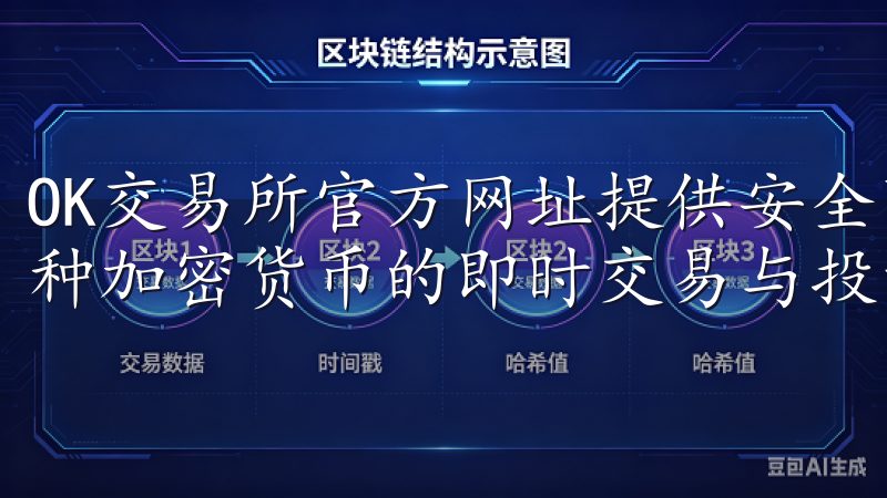 OK交易所官方网址提供安全可靠的数字资产交易平台，支持多种加密货币的即时交易与投资。