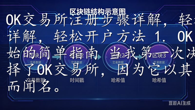 OK交易所注册步骤详解，轻松开户方法 OK交易所注册步骤详解，轻松开户方法 1. OK交易所注册步骤详解：从零开始的简单指南 当我第一次决定进入数字货币交易领域时，我选择了OK交易所，因为它以其用户友好的界面和广泛的交易选项而闻名。