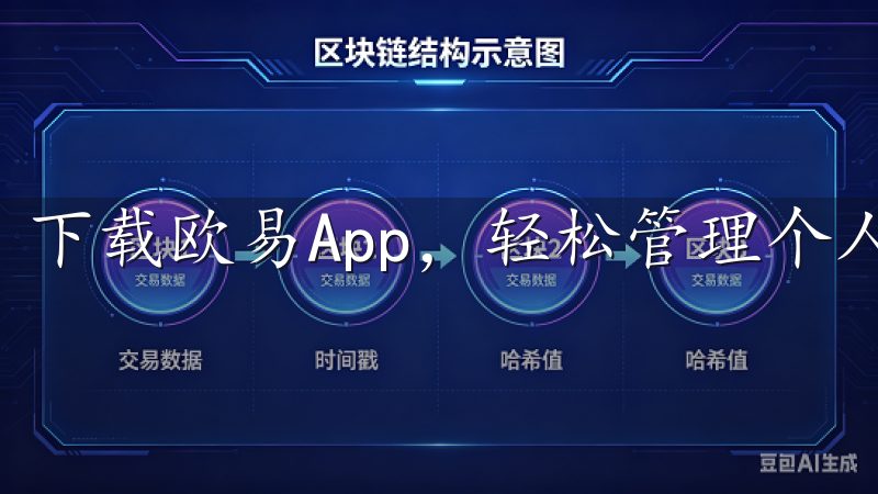 下载欧易App，轻松管理个人信息，享受多样化的应用功能。