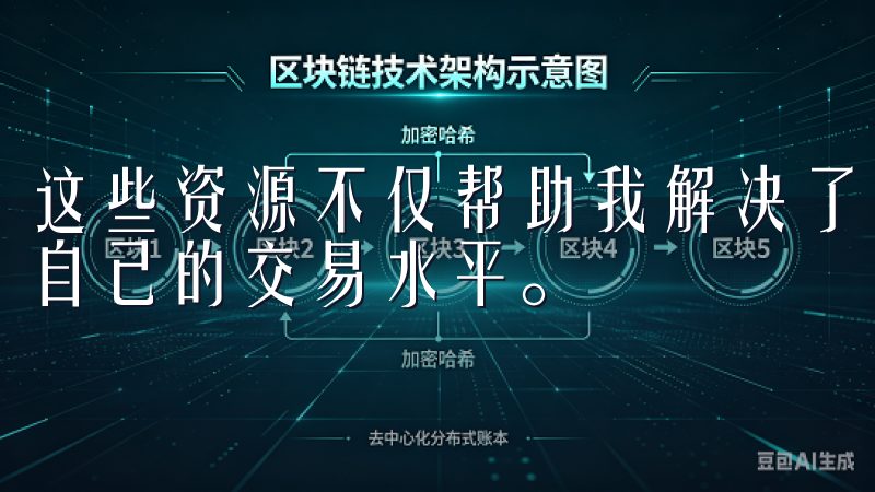 这些资源不仅帮助我解决了交易中的问题，还让我能够不断提升自己的交易水平。