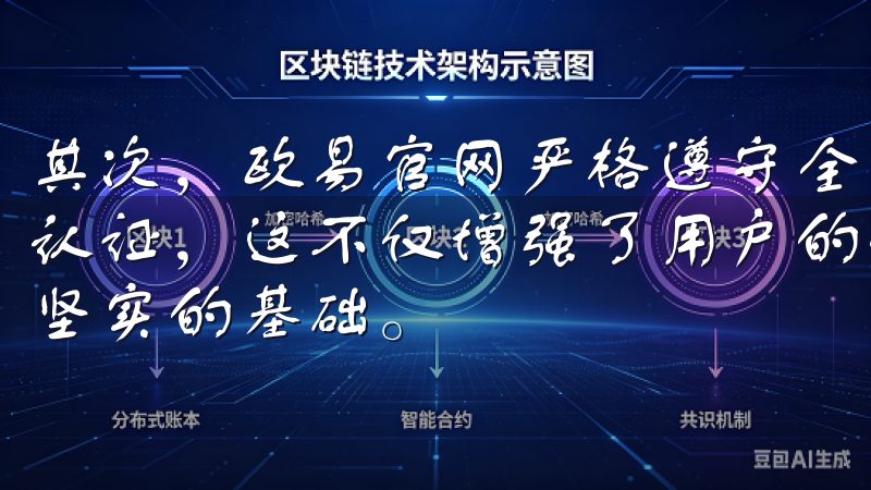其次，欧易官网严格遵守全球各地的法律法规，获得了多项国际认证，这不仅增强了用户的信任感，也为平台的长期发展奠定了坚实的基础。