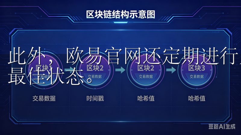 此外，欧易官网还定期进行系统维护和升级，确保平台始终保持最佳状态。