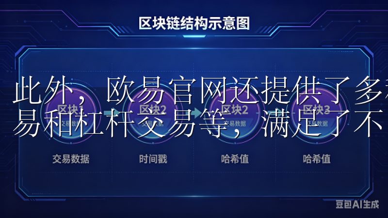 此外，欧易官网还提供了多种交易方式，包括现货交易、合约交易和杠杆交易等，满足了不同层次用户的交易需求。