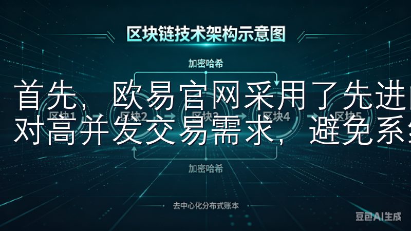 首先，欧易官网采用了先进的云计算技术和分布式架构，能够应对高并发交易需求，避免系统崩溃和交易延迟。