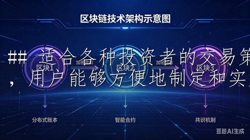 ## 适合各种投资者的交易策略 通过欧易交易所安卓App，用户能够方便地制定和实施各种交易策略。