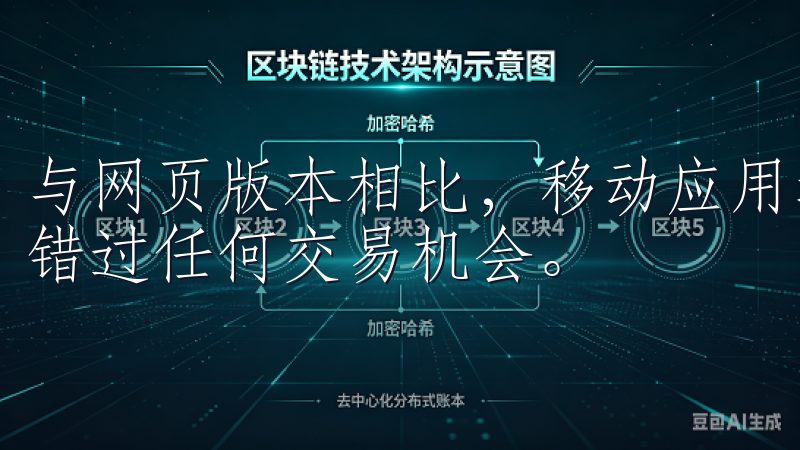与网页版本相比，移动应用增加了便捷的通知功能，确保您不会错过任何交易机会。