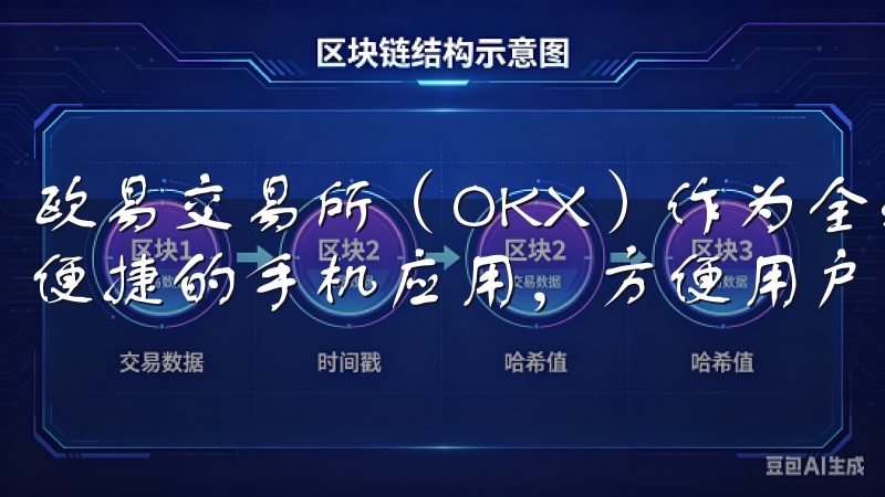 欧易交易所（OKX）作为全球知名的数字资产交易平台，提供便捷的手机应用，方便用户随时随地管理他们的投资。