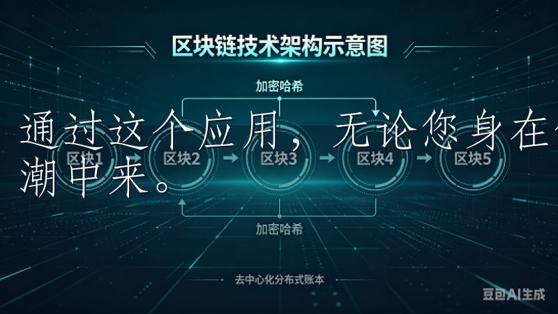 通过这个应用，无论您身在何处，都能轻松参与到数字货币的浪潮中来。
